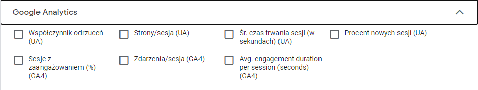 Widok z Google Analytics 4