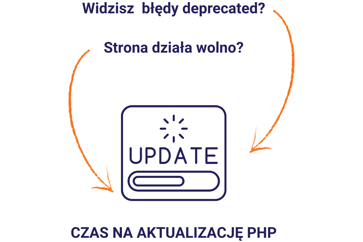 Kiedy aktualizować PHP? 